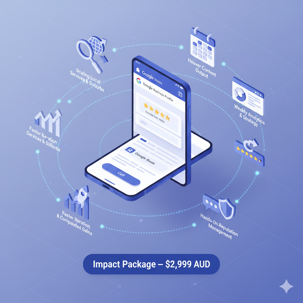 Google My Business Impact Package