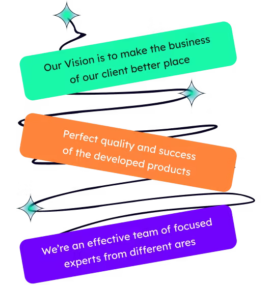 Digital Marketing Strategy